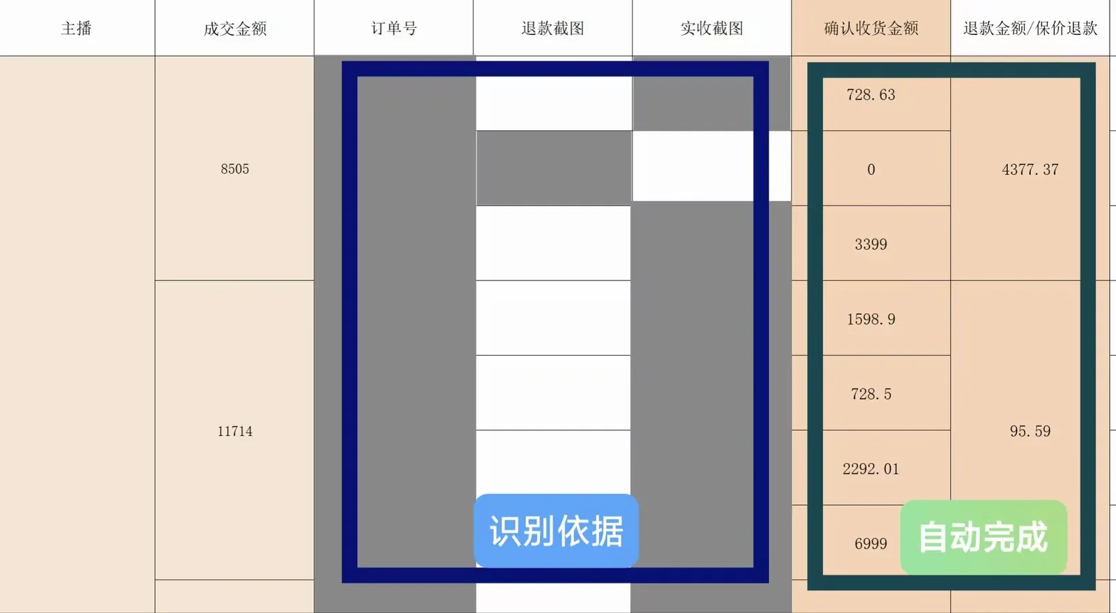 主播提成Excel：识别依据与自动完成效果