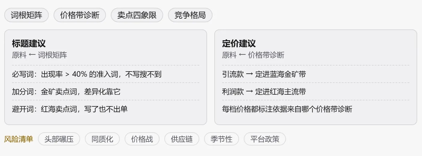 STEP9 行动方案